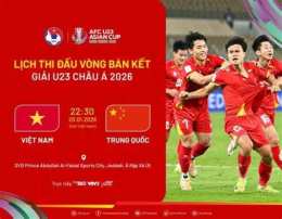 tính năng nổi bật bóng đá trực tiếp trung quốc việt nam