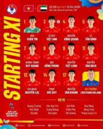 tính năng nổi bật bong da u 17 vn