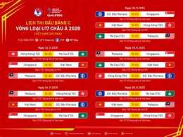 tính năng nổi bật bóng đá u17 kênh nào