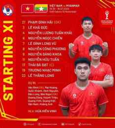 tính năng nổi bật bóng đá u19 việt nam myanmar