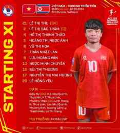 tính năng nổi bật bóng đá u20 việt nam triều tiên