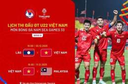 tính năng nổi bật bóng đá việt nam thái lan sea games 33