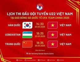 tính năng nổi bật bóng đá việt nam u22 hôm nay