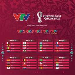 tính năng nổi bật bóng đá worldcup