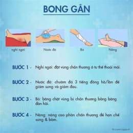 tính năng nổi bật bong gân có chườm đá được không