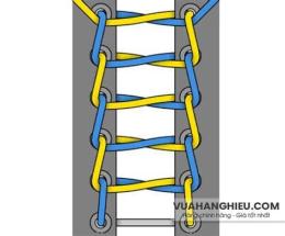 tính năng nổi bật buộc dây giày đá bóng