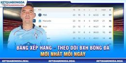 tính năng nổi bật bxh bong da nga