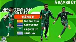 tính năng nổi bật bxh giải bóng đá ả rập xê út