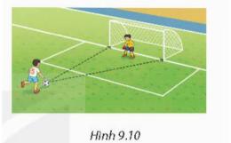 tính năng nổi bật cầu gôn bóng đá rộng bao nhiêu