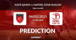 tính năng nổi bật câu lạc bộ bóng đá hapoel kfar shalem