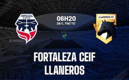 tính năng nổi bật câu lạc bộ bóng đá llaneros – fortaleza