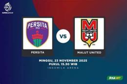 tính năng nổi bật câu lạc bộ bóng đá malut united – persita