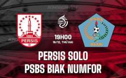 tính năng nổi bật câu lạc bộ bóng đá persis solo – persita