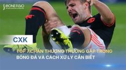 tính năng nổi bật chấn thương đá bóng