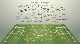 tính năng nổi bật chiến thuật đá bóng