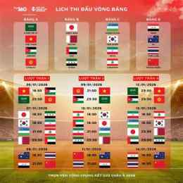 tính năng nổi bật chung ket bong da 2026