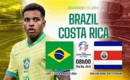 tính năng nổi bật costa rica bóng đá