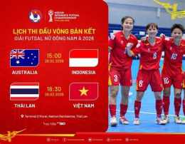 tính năng nổi bật cúp bóng đá nữ đông nam á 2026
