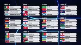 tính năng nổi bật cup bong da the gioi 2026