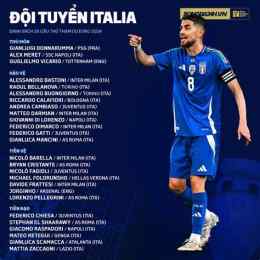 tính năng nổi bật đội tuyển bóng đá italia