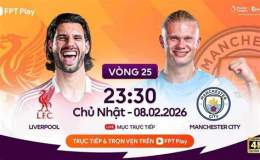 tính năng nổi bật dự đoán bóng đá liverpool