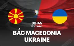 tính năng nổi bật giải bóng đá hạng nhất bắc macedonia