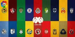 tính năng nổi bật giải bóng đá mexico liga mx