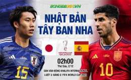 tính năng nổi bật kèo bóng đá tây ban nha world cup