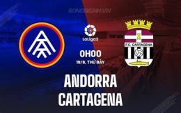 tính năng nổi bật kết quả bóng đá andorra