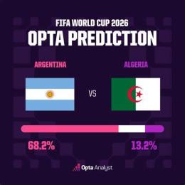 tính năng nổi bật kết quả bóng đá argentina algeria