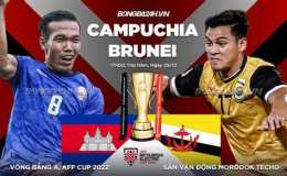 tính năng nổi bật kết quả bóng đá brunei