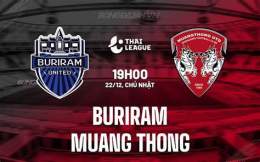 tính năng nổi bật kết quả bóng đá buriram