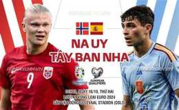 tính năng nổi bật kết quả bóng đá đội tuyển na uy