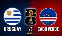 tính năng nổi bật kết quả bóng đá dự bị uruguay