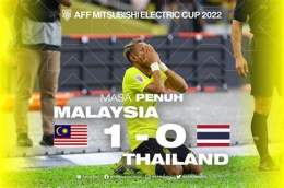 tính năng nổi bật kết quả bóng đá malaysia và thái lan
