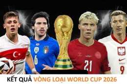 tính năng nổi bật kết quả bóng đá nam world cup 2026