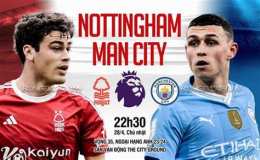 tính năng nổi bật kết quả bóng đá nottingham hôm nay
