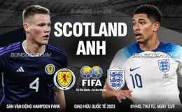 tính năng nổi bật kết quả bóng đá scotland hôm nay