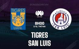 tính năng nổi bật kết quả bóng đá tigres uanl