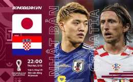 tính năng nổi bật kết quả bóng đá u19 croatia