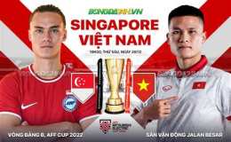 tính năng nổi bật kết quả bóng đá việt nam-singapore hôm nay