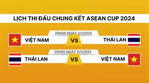 tính năng nổi bật kết quả bóng đá vn và thái lan hôm nay