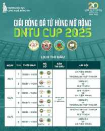 tính năng nổi bật kết quả giải bóng đá tứ hùng