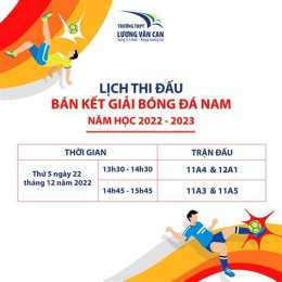 tính năng nổi bật kết quả trận đá bóng