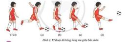 tính năng nổi bật kĩ thuật đá bóng