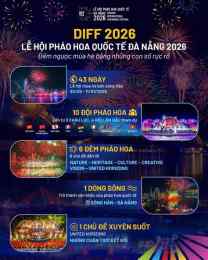 tính năng nổi bật lễ hội pháo bông đà nẵng 2026