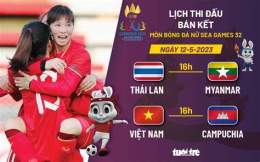 tính năng nổi bật lịch bán kết bóng đá nữ