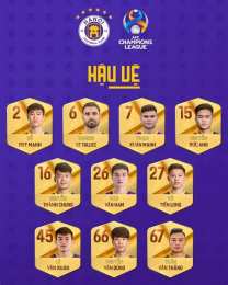 tính năng nổi bật lịch bóng đá afc champions league