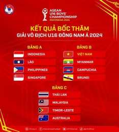 tính năng nổi bật lịch bóng đá bán kết đông nam á