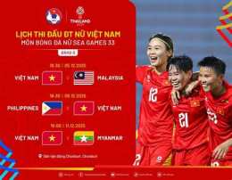 tính năng nổi bật lịch bóng đá nữ u17